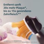 Vollständige Zahnpflege - jetzt 100% sichtbar