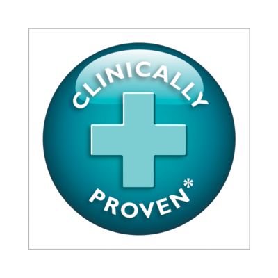 Clinically proven