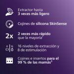 Manos libres. Más tiempo para la mamá.
