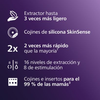 Avent Manos libres