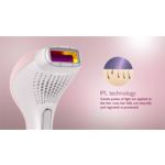 The ideal way to prevent hair regrowth