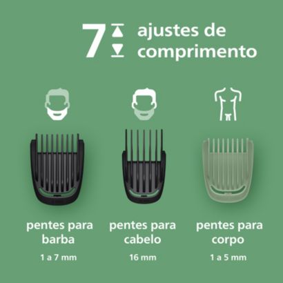 Philips All-in-One Trimmer 5000 Series