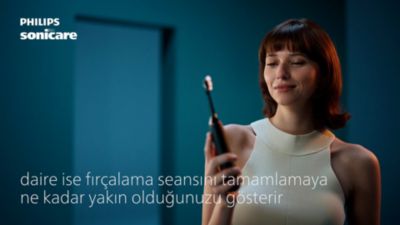 Fırçalama sonrası geri bildirim: Süre