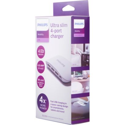 Slimmest USB Charging Solution
