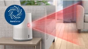 Senzorii AeraSense detecteaza poluantii din interior
