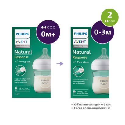 Avent Natural Response