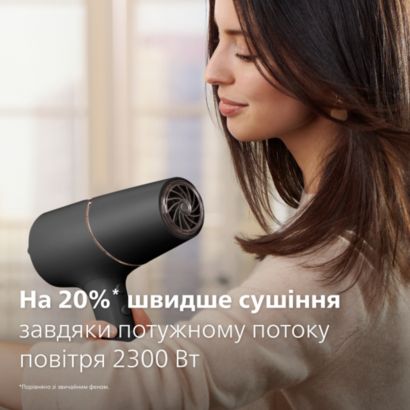 Швидке висушування без перегрівання**