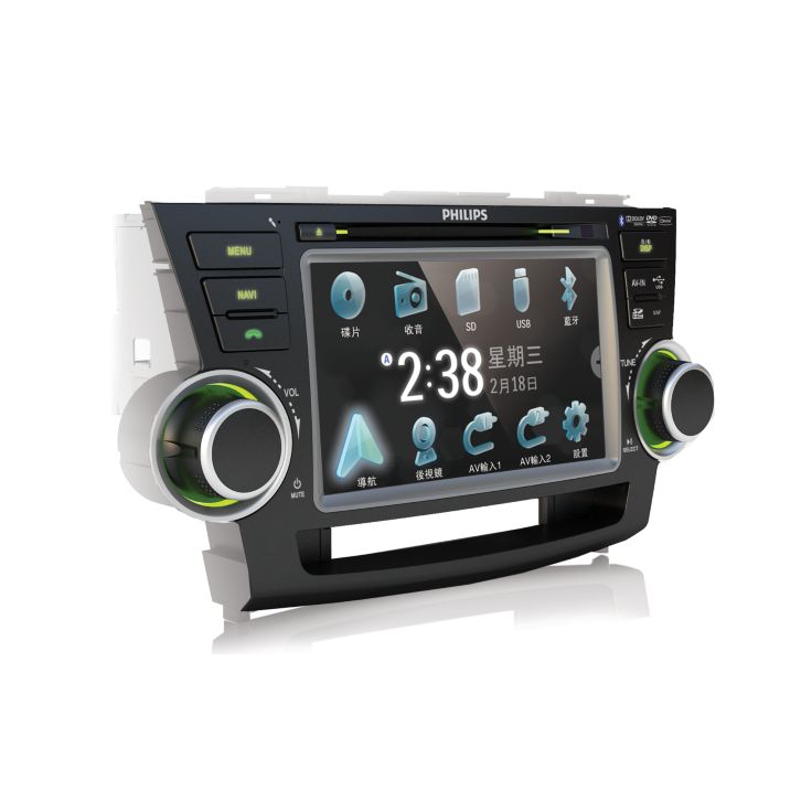 Super clear display for video and navigation