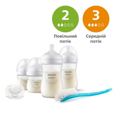 Philips Avent Natural Response Подарунковий набір для новонароджених