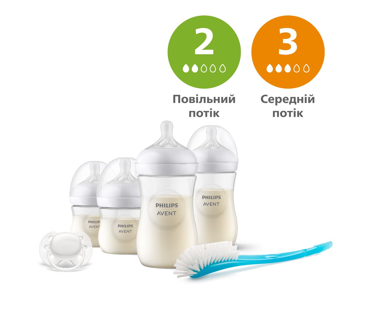 Підтримує індивідуальний ритм пиття дитини