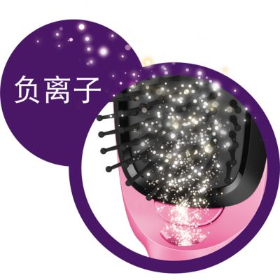 Ionic care for smooth and shiny hair