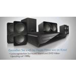 Leistungsstarker Surround Sound