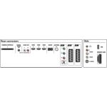 Получете повече от гледането