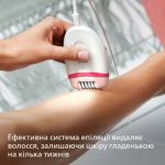 Епіляція – це просто