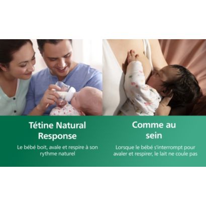 Avent Biberon à Réponse Naturelle