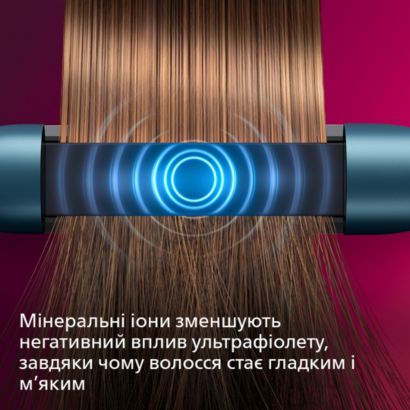 Захист та укладка без перегрівання*
