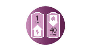 Up to 40 minutes wirefree epilation, quick 1-hour recharge