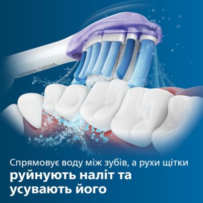 Здорові ясна з нашою насадкою для щітки