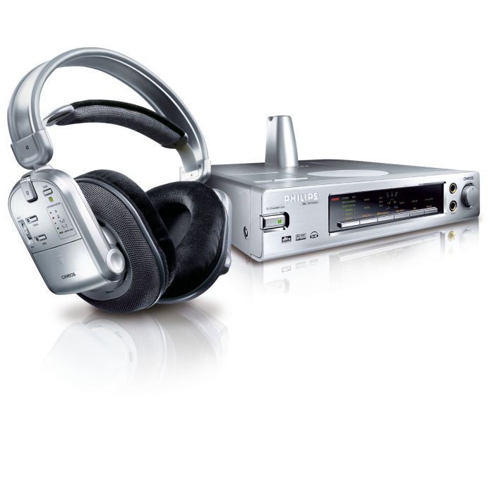 Digital Surround Sound