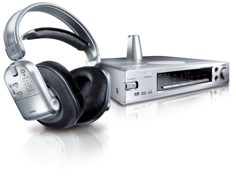 Digital Surround Sound