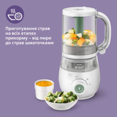 Avent Premium