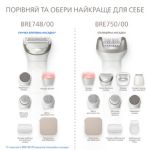 Розкривайте свою красу!
