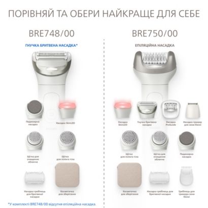 Philips Б'юті набір зі Skin LED та епілятором