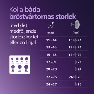 Avent Hands-free Enkel elektrisk bröstpump