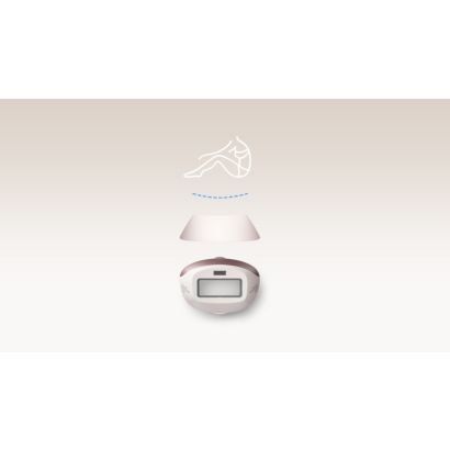 Philips BRI933 - Lumea IPL 7000 Series