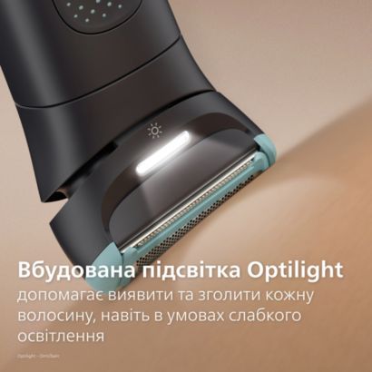 Догляд за тілом та інтимними зонами з турботою про шкіру