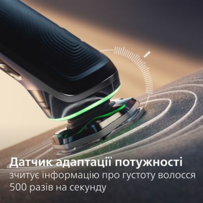 Досконале гоління, надзвичайний комфорт шкіри
