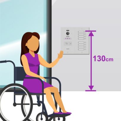 Philips WelcomeHive Pro 2 - 8 Names
