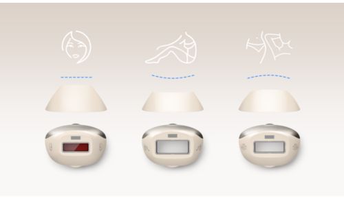 3 unique attachments for your body, face and sensitive areas