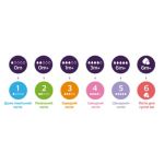 Підтримує індивідуальний ритм харчування дитини