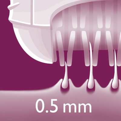 Suaves discos en pinza para eliminar el vello sin tirar de la piel