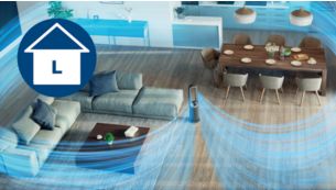 Thoroughly purifies rooms up to 70 m2(2)