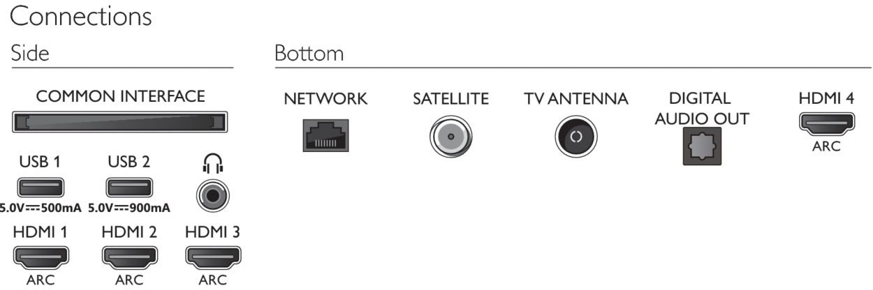 OLED Android TV OLED 4K UHD 55OLED855/12