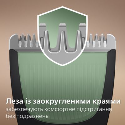 Один пристрій для обличчя і голови