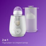 Одна легка процедура від одного годування до наступного