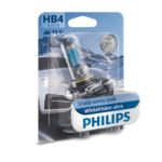 Sharp irresistible look