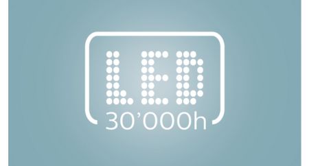 Advanced LED Light Source