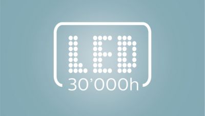 Advanced LED Light Source