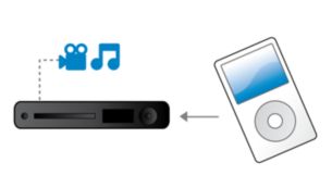 Conecta tu iPod para reproducir audio y video