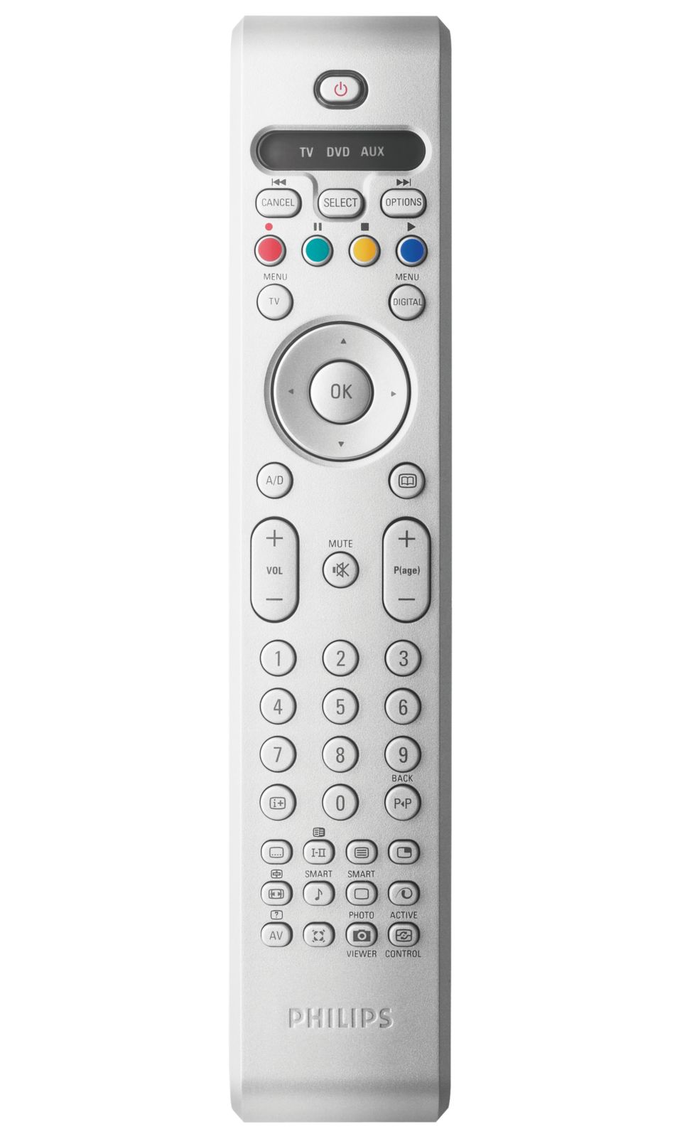 PHILIPS Plazma 42PF7520D/10 kép hiba