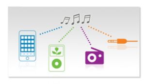 Appréciez la musique de sources multiples