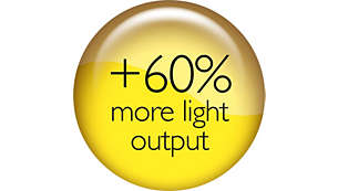 قم بإنارة الطريقة مع ضوء أكثر بياضًا بنسبة 60%