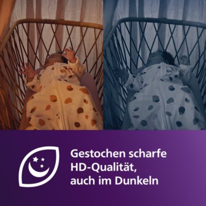 Avent Connected