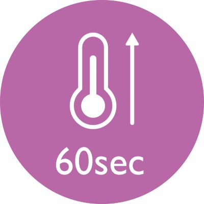 Fast heat up time, ready to use in 60 seconds