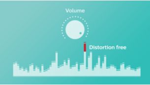 Anti-clipping function for loud, distortion free music