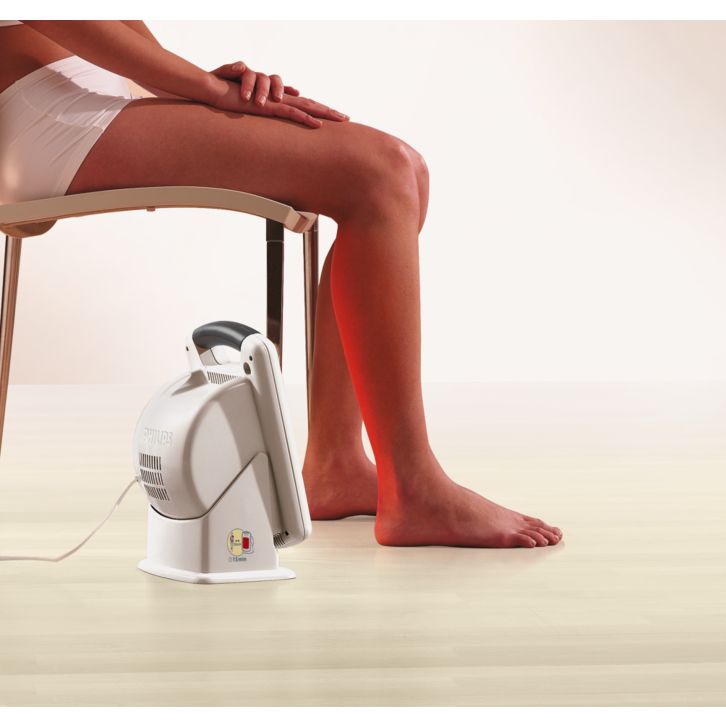 Effective pain relief